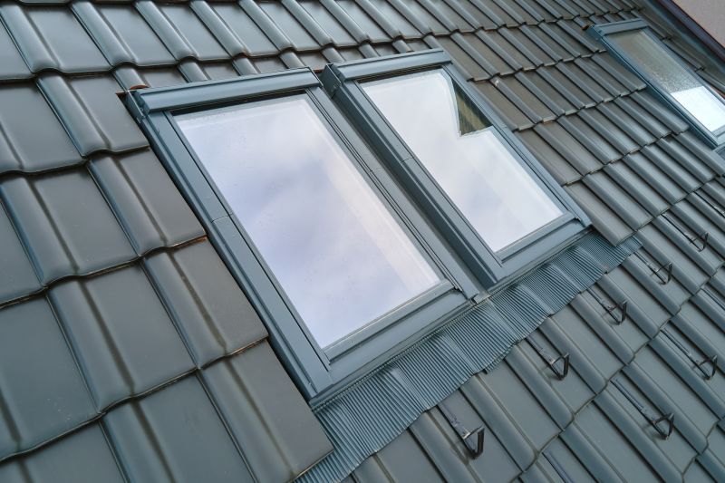 Skylight with Proper Flashing